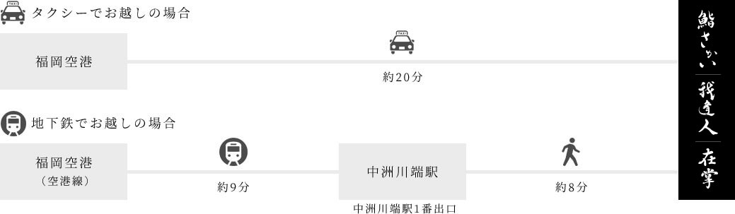 福岡空港から